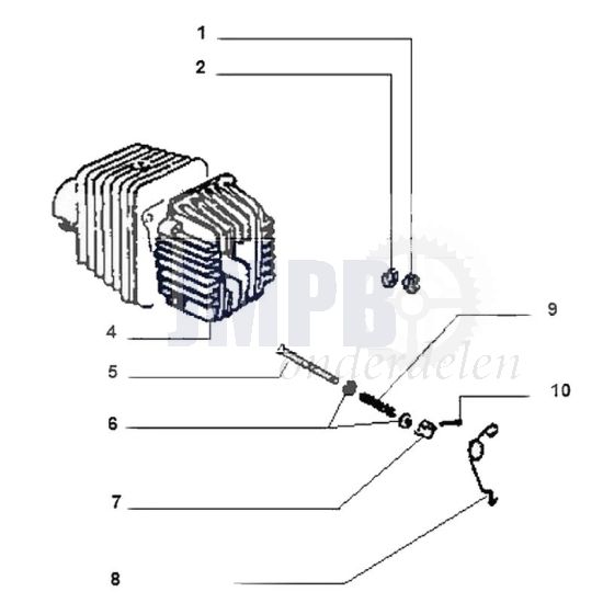 Cilinderkop Vespa Ciao