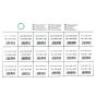 Assortimentset Vulringen 10>20MM Din 988 - 360 Delig 