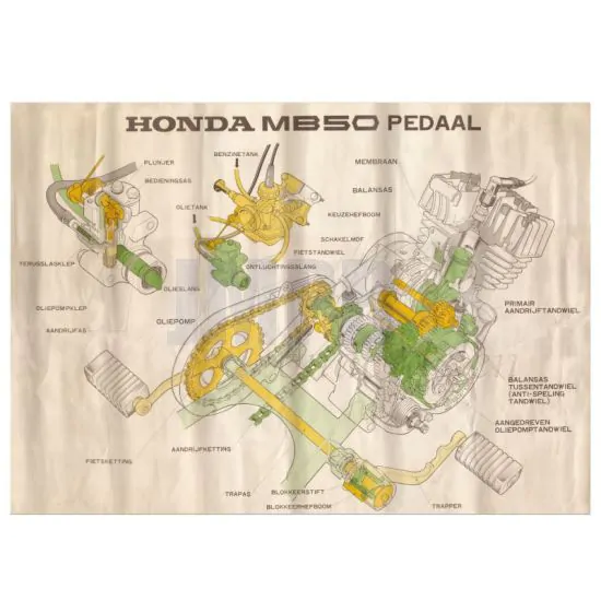 Poster "Honda MB5 Pedaal" Herdruk
