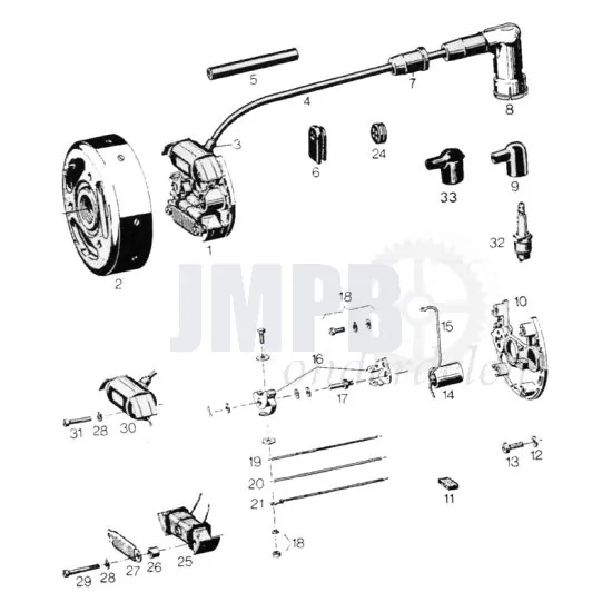 Ontsteking Sachs 50/2