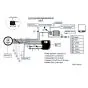 Ontsteking Kokusan EVO 2 Plus Red Line 12 Volt Geforceerd