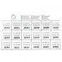 Assortimentset Vulringen 10>20MM Din 988 - 360 Delig 